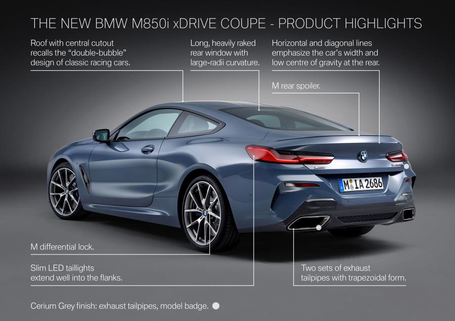 Схема BMW M850i xDrive (G15) 2018 года  (WW) (фото 84 из 88)